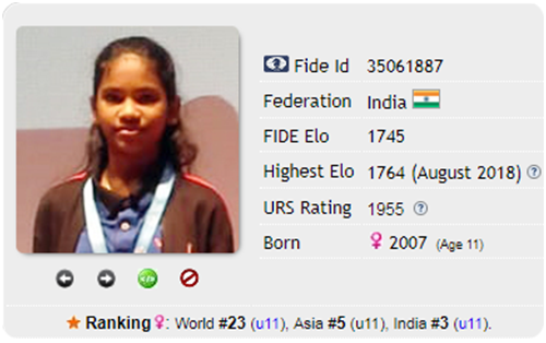 Savitha-Shri-B-Enerji