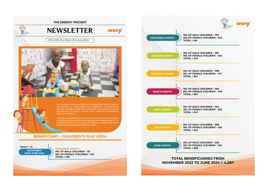 Newsletter – Preview – May 2024